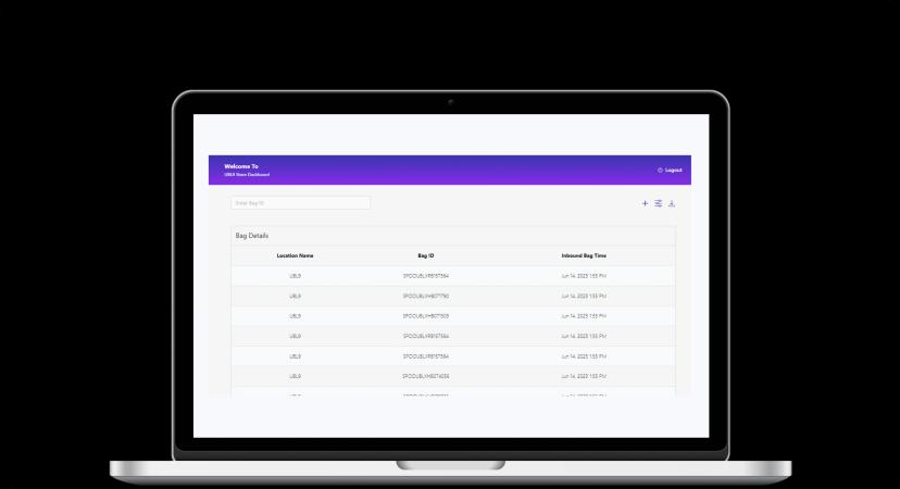 Largest E-commerce platform